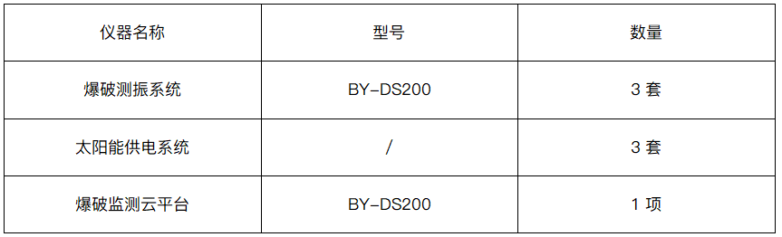 202204203065.png image.png